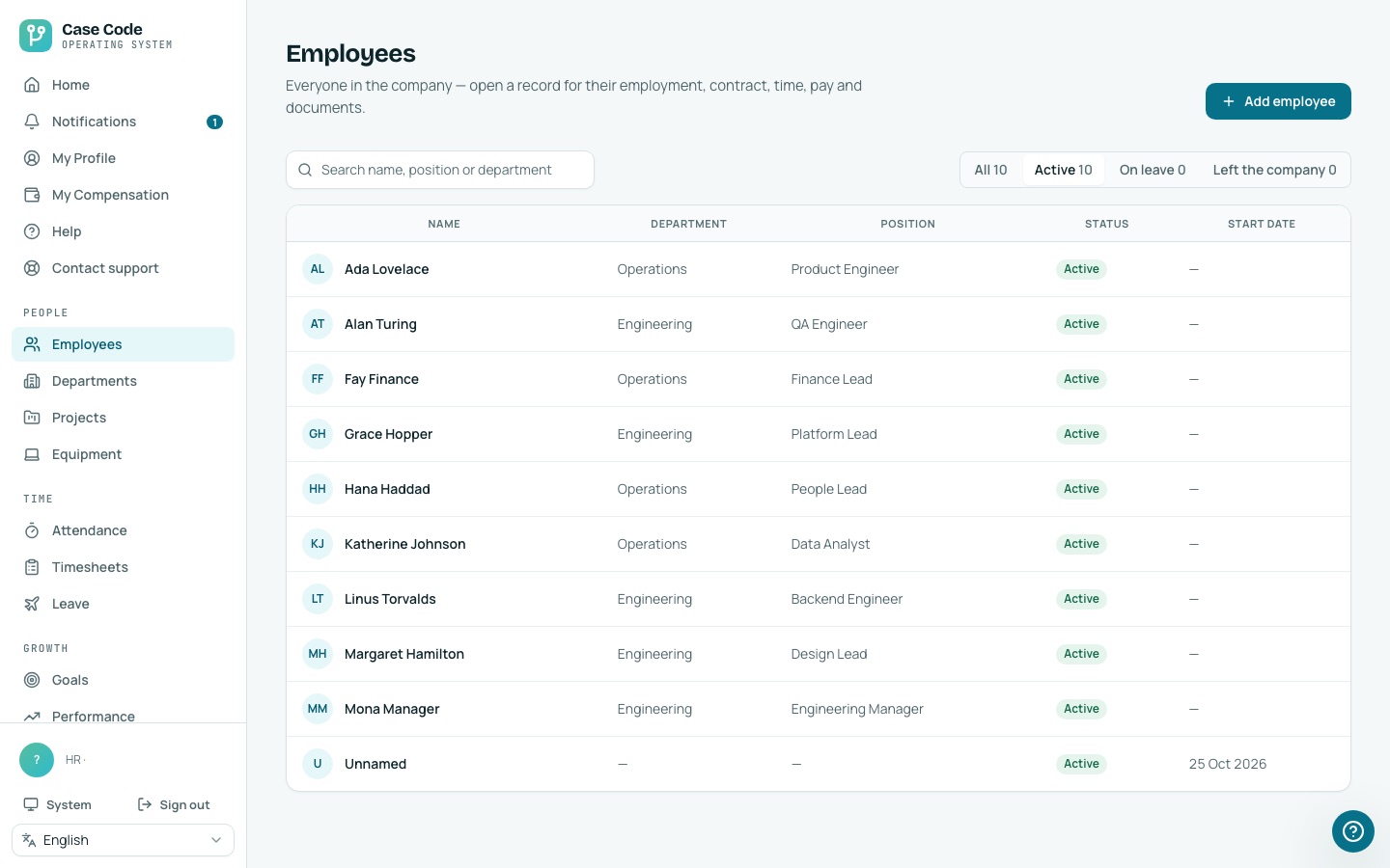 Case Code OS desktop Employees screen: the whole company in one list with department, position and status.
