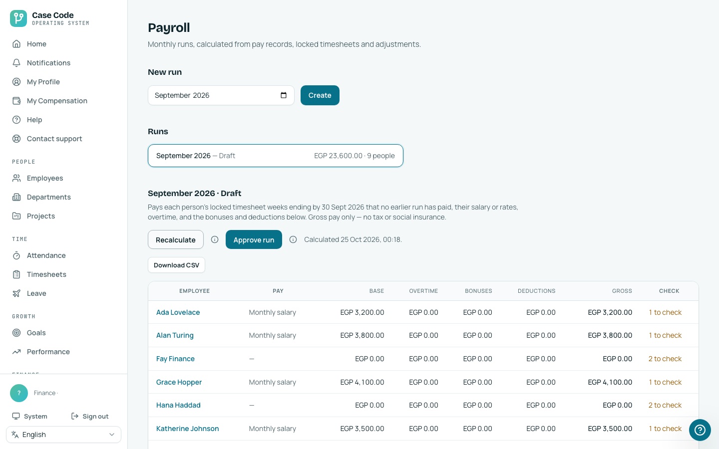Case Code OS desktop Payroll screen with a draft monthly run and a full pay table per employee.